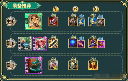 金铲铲之战符文