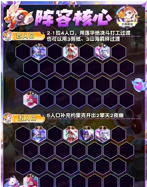 金铲铲之战安妮