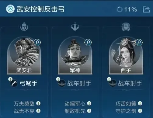 世界启元武安君