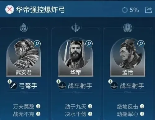 世界启元控制类队伍有哪些 世界启元控制类队伍推荐