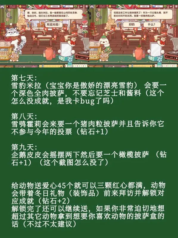 可口的比萨玩家