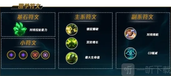 英雄联盟石头人天赋