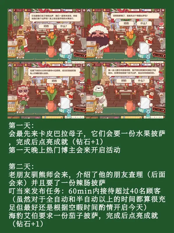 可口的比萨圣诞活动攻略