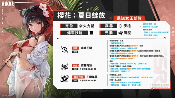 nikke胜利女神角色