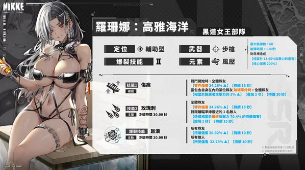 nikke胜利女神夏日限定