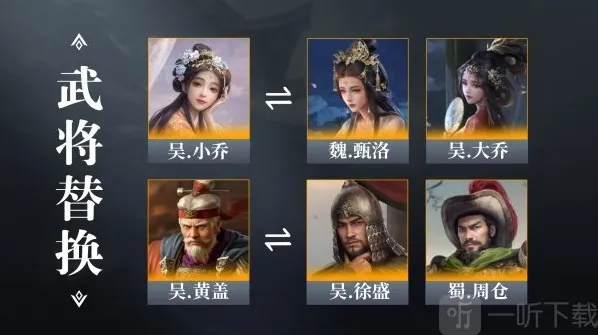 三国谋定天下坐骑