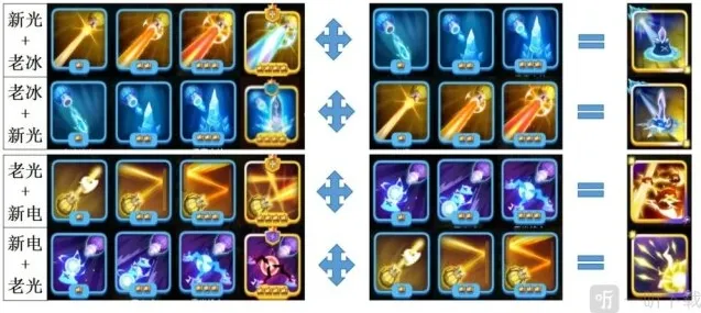 贪吃蛇无尽大作战蛇灵