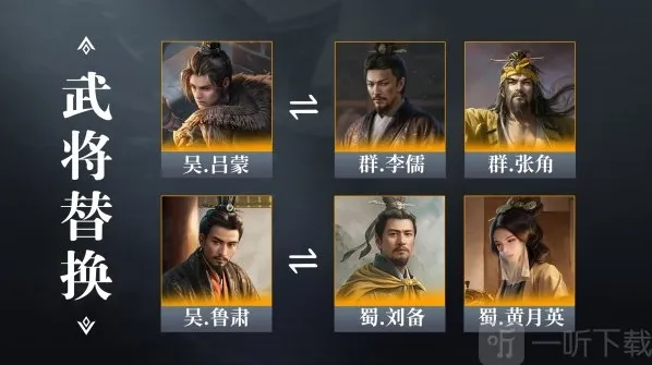 三国谋定天下战法