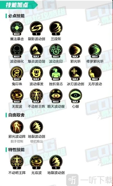 地下城与勇士起源波动