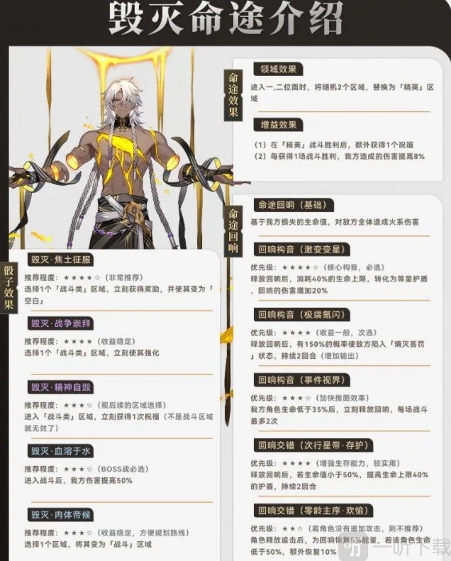 崩坏星穹铁道1.3寰宇蝗灾模拟宇宙毁灭命途攻略