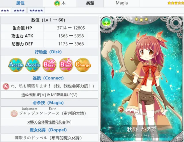 魔法纪录魔法少女小圆外传属性