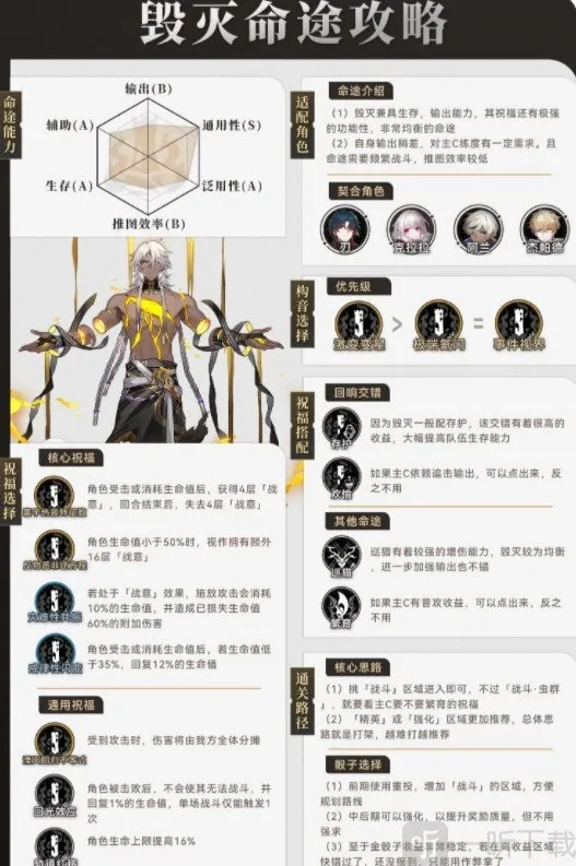 崩坏星穹铁道毁灭