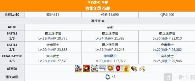 命运冠位指定开放