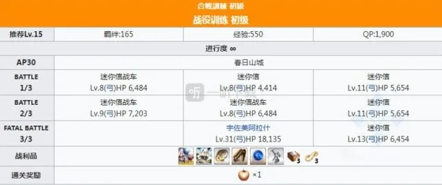 命运冠位指定材料