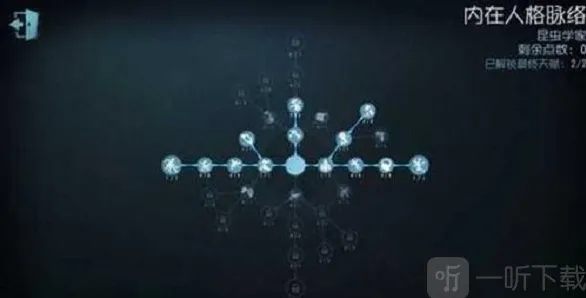 第五人格监管者