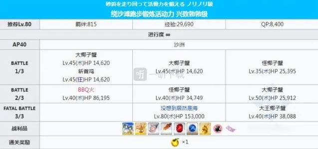 命运冠位指定沙滩