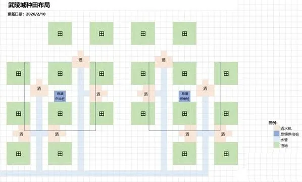明日方舟终末地终末
