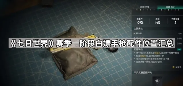 七日世界瞄具