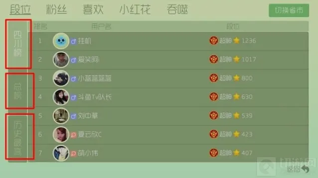 球球大作战段位排行榜 三大排行榜划分依据