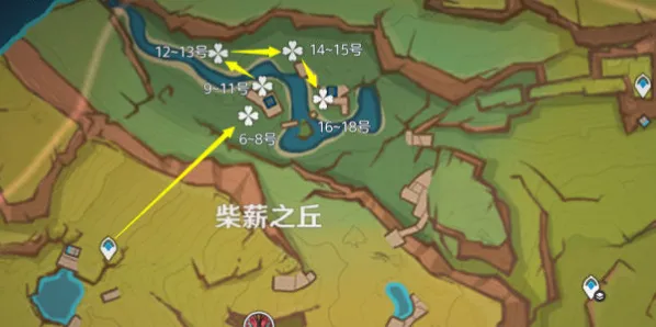 原神圣火