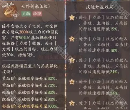 这城有良田宁姚