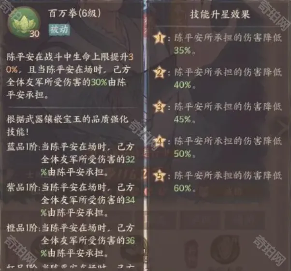 这城有良田技能