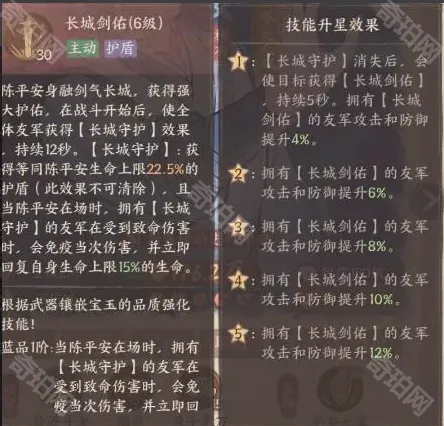 这城有良田能力
