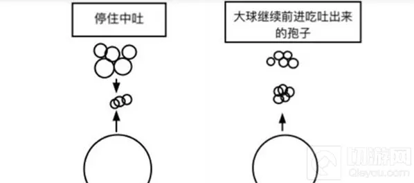 球球大作战就会