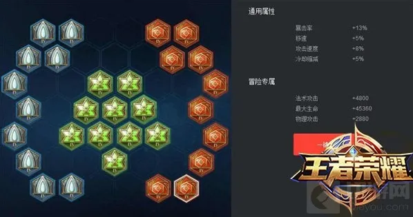 王者荣耀移速
