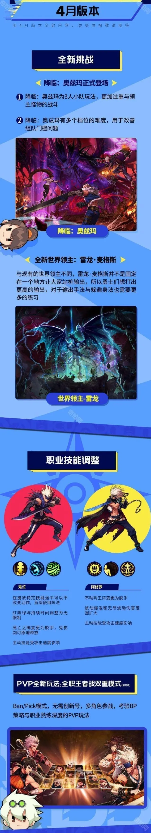地下城与勇士起源奥兹玛