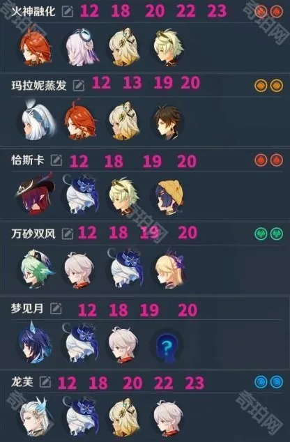 原神怪物
