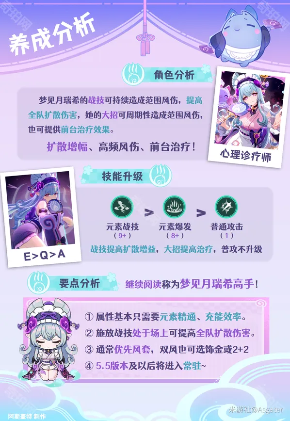 原神瑞希