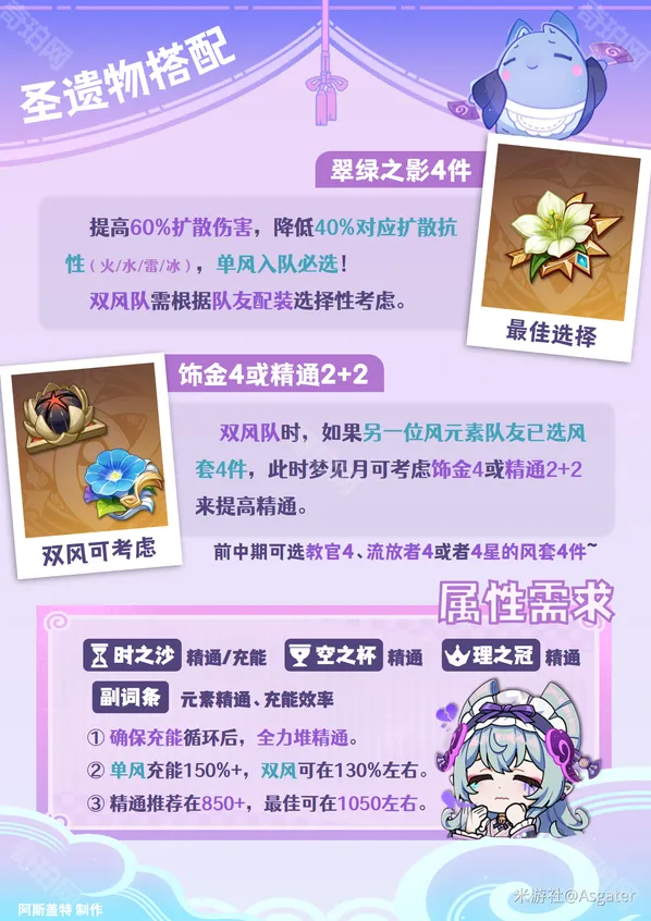 原神扩散