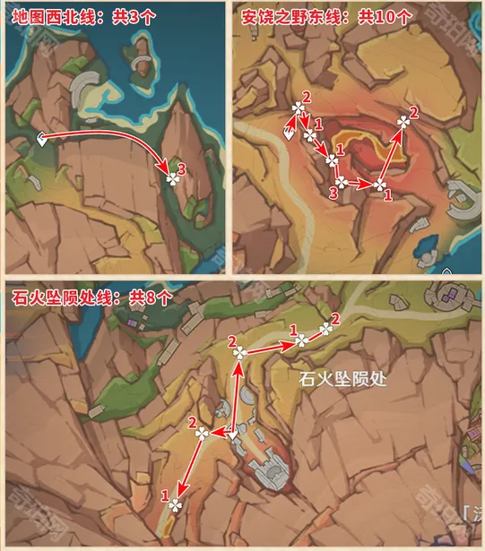 原神路线