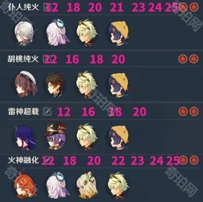 原神通关