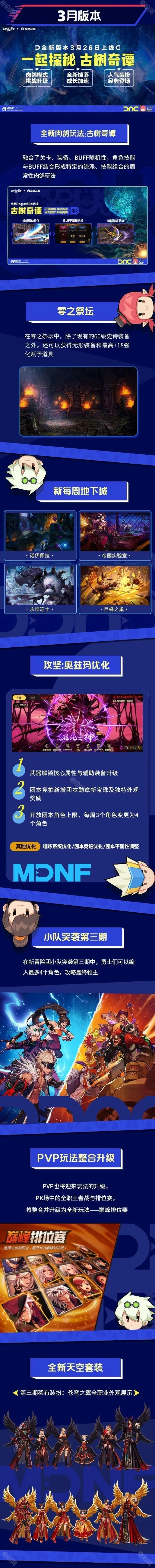 地下城与勇士起源版本更新