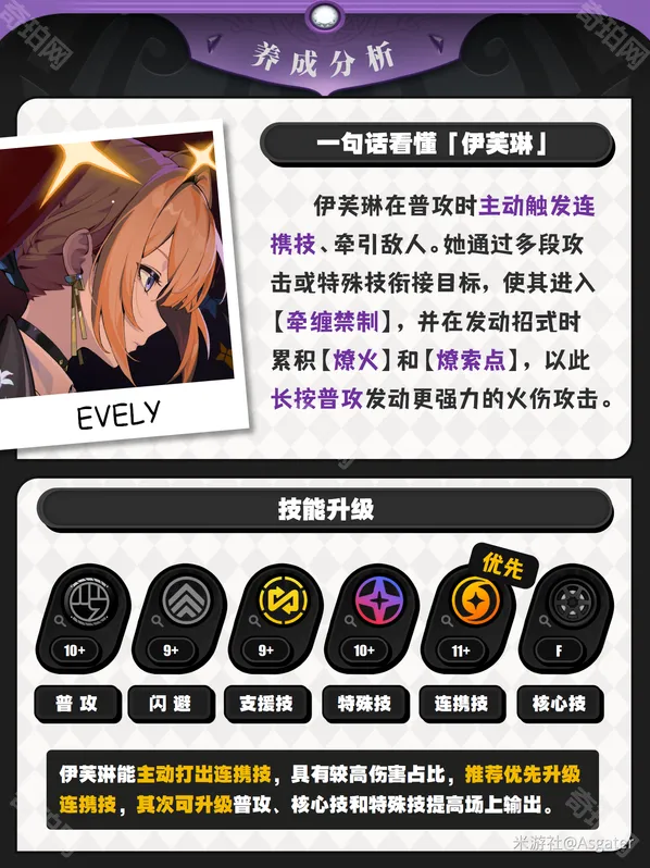绝区零特殊技