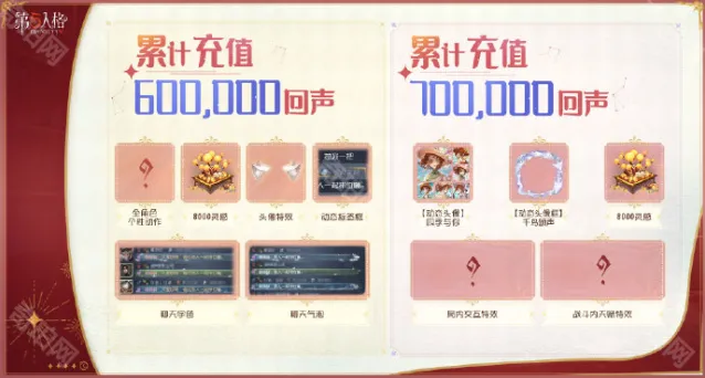 第五人格家具