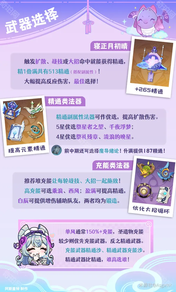 原神单风