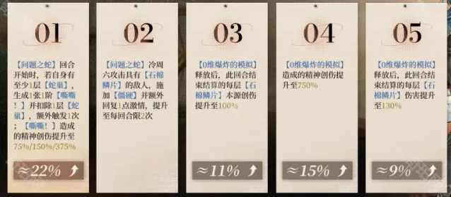重返未来1999抽取