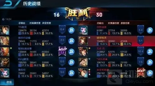 王者荣耀巨龙