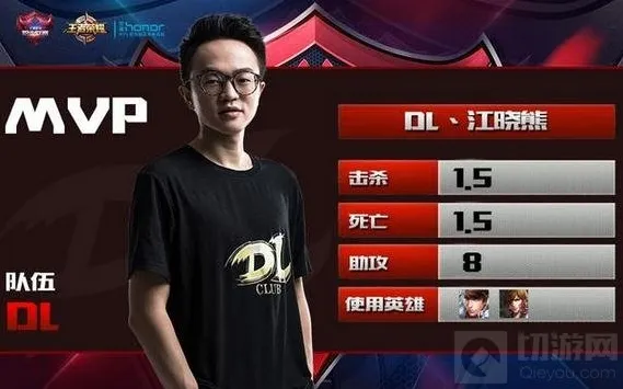 王者荣耀比赛