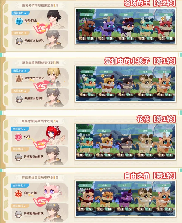 崩坏星穹铁道版本
