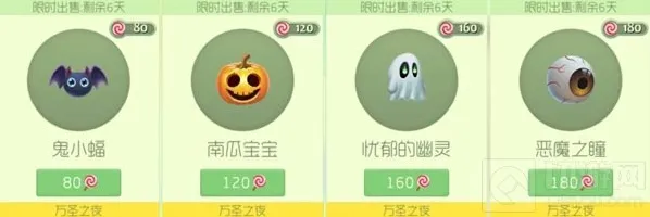 球球大作战孢子