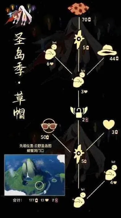 《光遇》9.8复刻兑换图发布