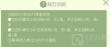 球球大作战段位星星增减规则 快速升星技巧