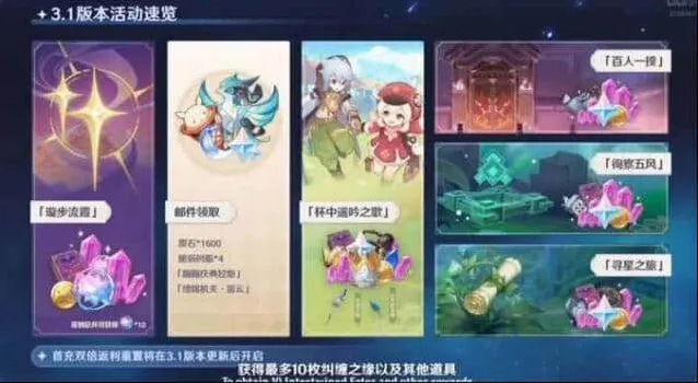 原神一览
