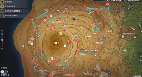 原神神瞳