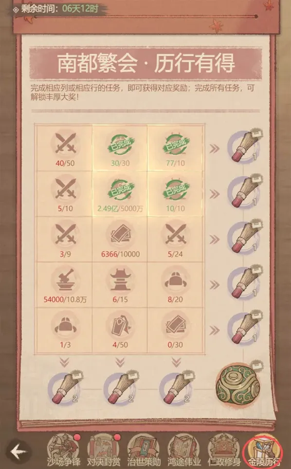 这城有良田良田