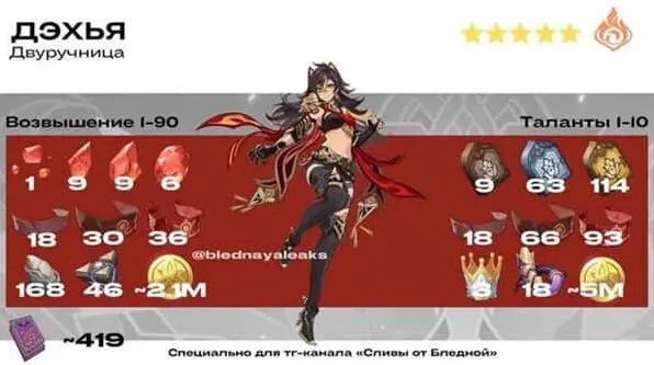 原神希雅